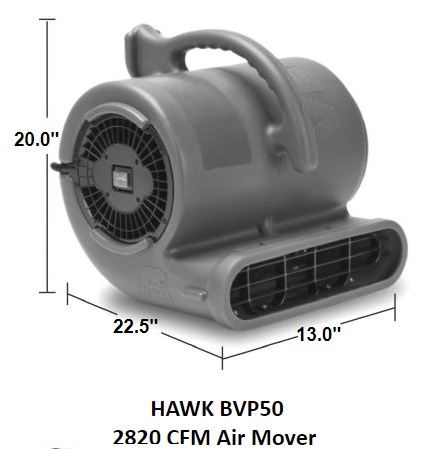 2820 CFM CENTRIFUGAL AIR MOVER 2-SPEED, 1/2HP DC 115V